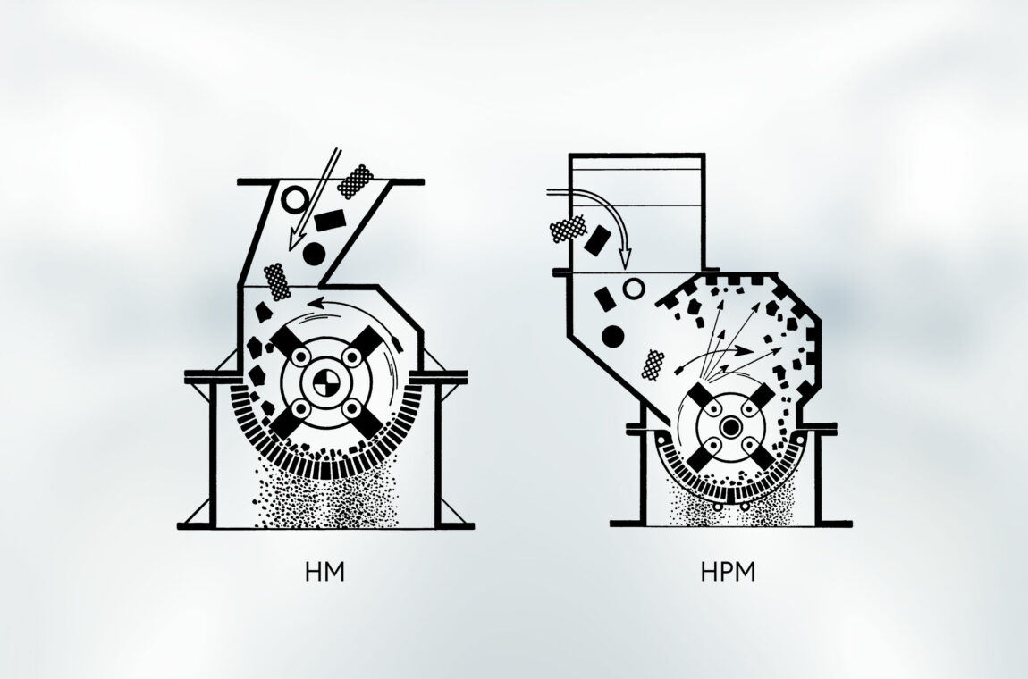 Principle drawing - Difference between a hammer mill and a hammer impact mill