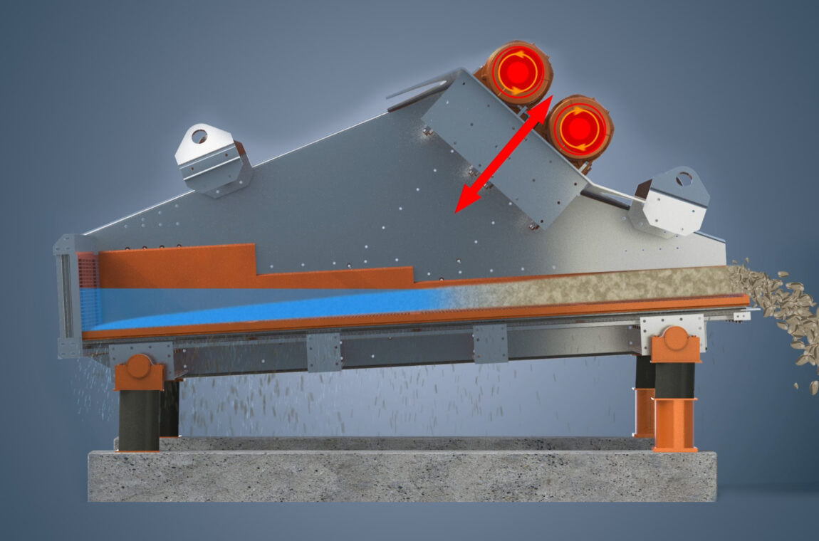 Linear vibratory screening machine for dewatering (3D animation) - Functional principle of the machine, side view